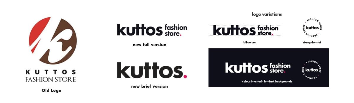 Kuttos Logo Design Process